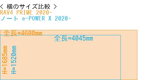 #RAV4 PRIME 2020- + ノート e-POWER X 2020-